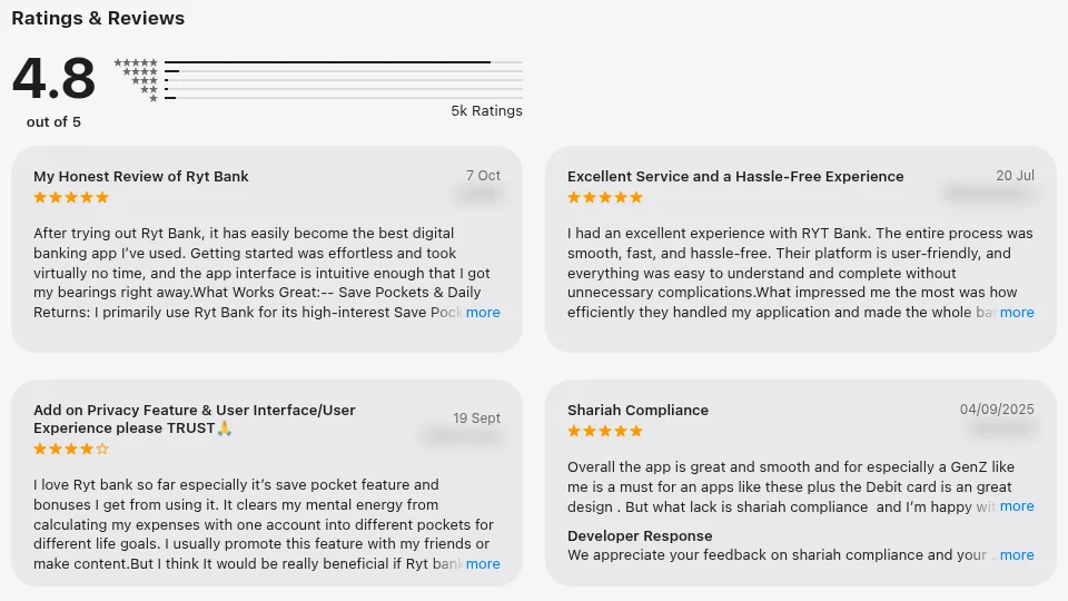 Screenshot of Ryt Bank App Store ratings and reviews showing 4.8 out of 5 from about 5k ratings